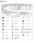 Rękawice nitrylowe czarne Mercator Nitrylex Black rozmiar M 100 szt.